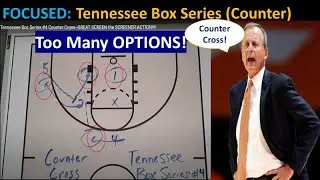 FOCUSED: Tennessee Box Series #4 | Counter Cross--GREAT SCREEN the SCREENER ACTION!!!!
