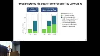 Fold first, ask later: structure-informed function... - Hannelore Longin - SCS - ISMB/ECCB 2025