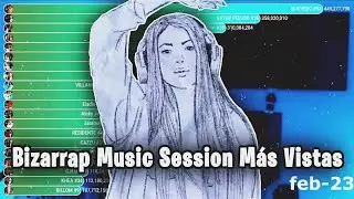 Estas son las MEJORES Music Session de @Bizarrap