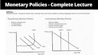 Monetary Policies - Expansionary and Contractionary Policies