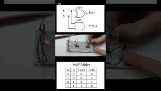 This Is How Computers Add Numbers! | Half Adder circuit
