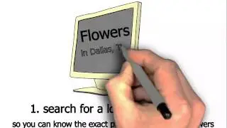 How to order flowers online in Dallas, TX