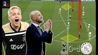 Ajax Continues To Perform! Tottenham 0-1 Ajax / Tactical Analysis