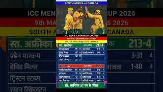 South Africa vs Canada T20 World Cup Match full Highlights 2026 #savscan #highlights #cricket