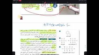 كيمياء 3 مقررات للصف الثالث الثانوي الدرس (5 -1) هاليدات الالكيل وهاليدات الاريل