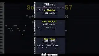 Castle Funk FL Studio Breakdown #deltarune