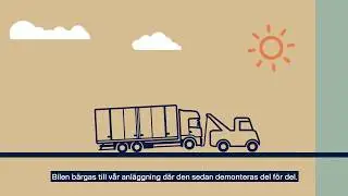 Scania Begagnade Reservdelar
