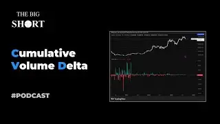 Chỉ B&aacute;o Cứu Vớt Đời Trader - Cumulative Volume Delta (CVD)