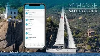 Учебное приложение Safety Cloud