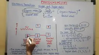 Electronic Transitions: singlet and triplet states