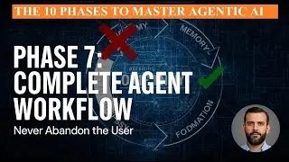 10 Phases to Master Agentic AI: 7 - Build Complete Single Agent Workflow (Never Abandon the User)