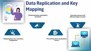 SAP MDG Certification Sample Questions | SAP MDG Certification Training | SAP MDG Tutorial Insights