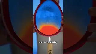 Why A Candle Won't Pop A Water Balloon 😮  #experiment #shortsfeed #shorts