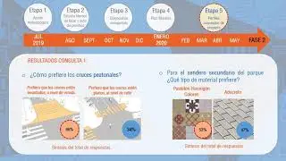 Material Habilitante QMB Pichipelluco