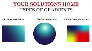 Types Of Gradients in Adobe Illustrator