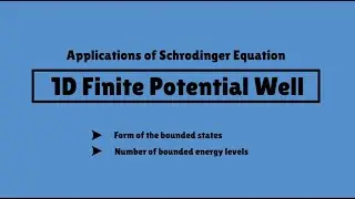 Finite potential well | In Hinglish