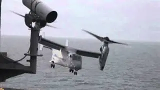 Tiltrotor Technology