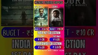 Diplomat VS Court - State Vs A Nobody Movie Box Office Collection| Diplomat & Court Day 1 Collection