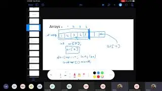 Basics of STL Part-1 || Competitive Programming || Yash Soni || CP Workshop 2021