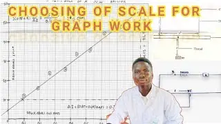 Choosing the Right Scale for Graph Work | Physics & Science Graphing Tips