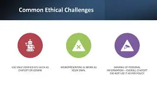 What Is the Ethical Use of AI in Research & Writing? | ChatGPT for Students & Researchers