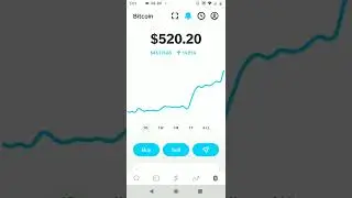 Bitcoin Profits | Patience Really Pays Off! (Cash App Investment)
