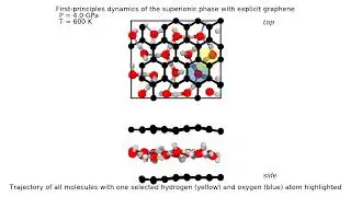 New phases of water detected -- the superionic phase