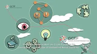 Good Practices: Countering Terrorist Use of Unmanned Aerial Systems