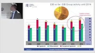 Investment-led recovery in Europe: Markus Berndt