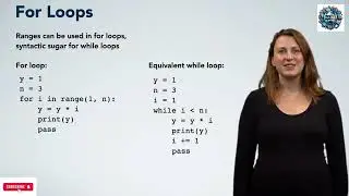 Lecture 14: Understanding Loops in Python: Explained with Examples | Types of Loops in Python