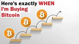 Скользящие средние, имеющие значение для биткоина