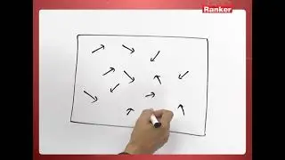 Magnetization | Magnetism | Physics | Adithya Sachan