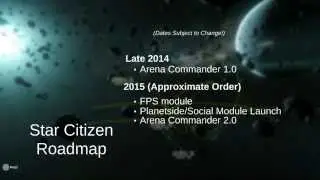 Star Citizen CitizenCon 2014 Complete Show