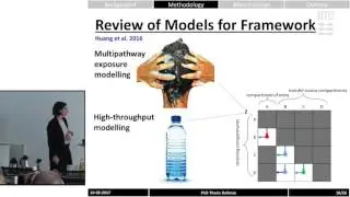 Quantifying human exposure to chemicals in consumer products: High-Throughput methods for life cycle