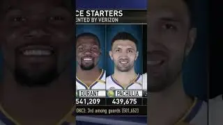 What Ever Happened To Zaza Pachulia 👀