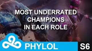 Most underrated champion in each role for solo queue - Patch 5.24
