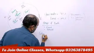 | Ppsc | Fpsc | Css| Nts important general knowledge mcqs | gk pakistan One Paper Jobs basic Lecture
