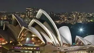 Global Liveability Index 2019