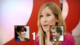 Ramsay vs Danni Minogue Recipe Challenge Results- Gordon Ramsay