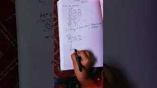 #Real numbers #Exercise 1.1 #Qno 2(ii) #Class 10