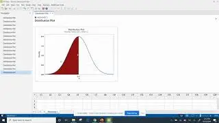 Normal Distribution with Cutoff Scores