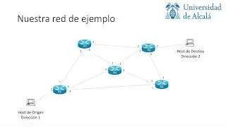 Circuitos virtuales
