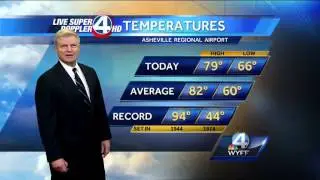 John's Complete Forecast for June 18, 2013