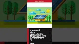 Make your Electricity Bill ZERO!!!9595111226