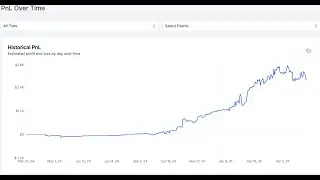 Polymarket Secrets: присоединяйтесь сейчас!