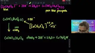 LIGANDS SUBSTITUTION FOR COMPLEX TRANSITION IONS