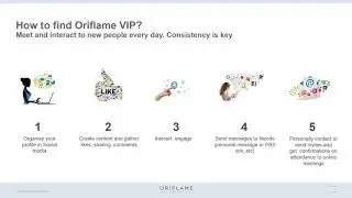 VIP Customers & FAST TRACK BONUS