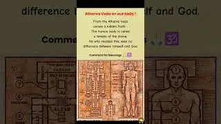 Atharva Veda on our Body? ✨🕉️ #ancientwisdom #vedas #spiritualjourney #ancientindia