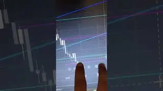 Unlocking The Secrets To Trading Success: A Winning Short Strategy Revealed #marketcrash2023 #crypto