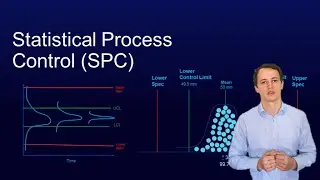 #32 Free Lean Six Sigma Green Belt | Statistical Process Control SPC